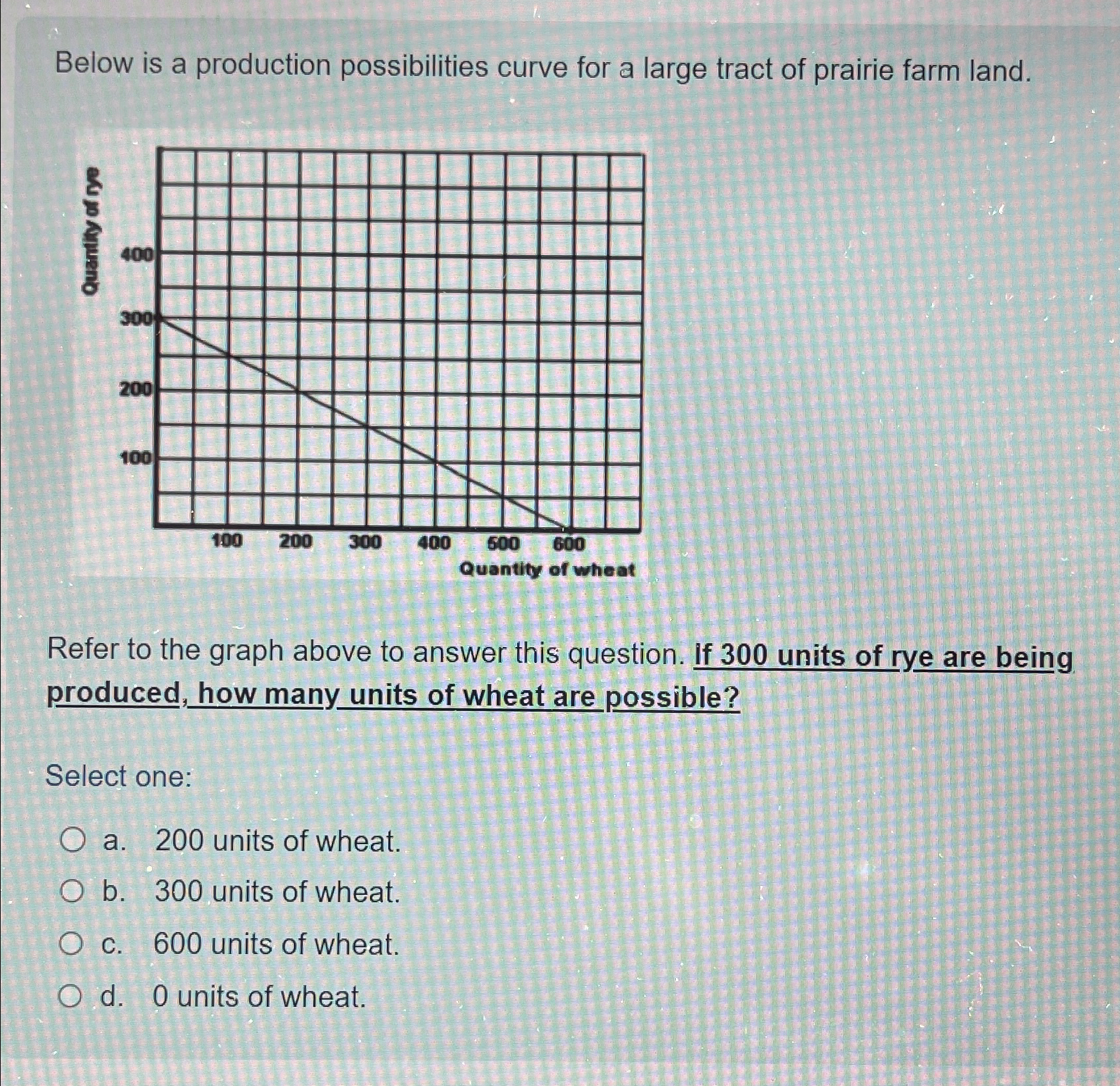 Solved Below is a production possibilities curve for a large | Chegg.com