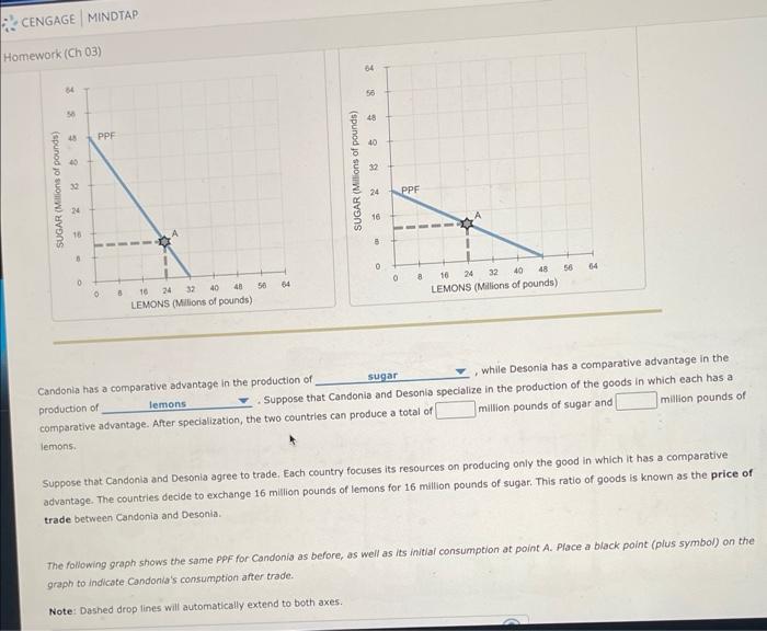 solved-while-desonia-has-a-comparative-advantage-in-the-chegg