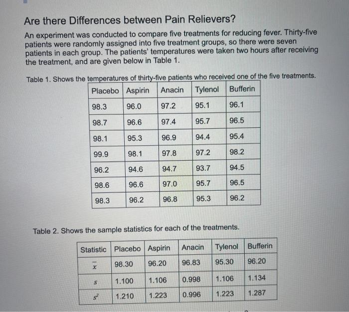 Are there Differences between Pain Relievers?
An experiment was conducted to compare five treatments for reducing fever. Thir