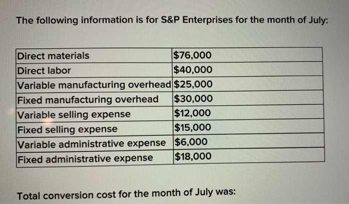 The following information is for S&P Enterprises for the month of July:
Direct materials
$76,000
Direct labor
$40,000
Variabl