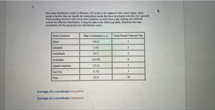 Solved 1. Fill in the empty columns in the table below by | Chegg.com
