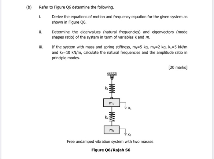 Solved (b) Refer to Figure 26 determine the following. i.