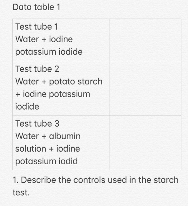 Solved I did a lab on Biological Macromolecules and Enzymes,