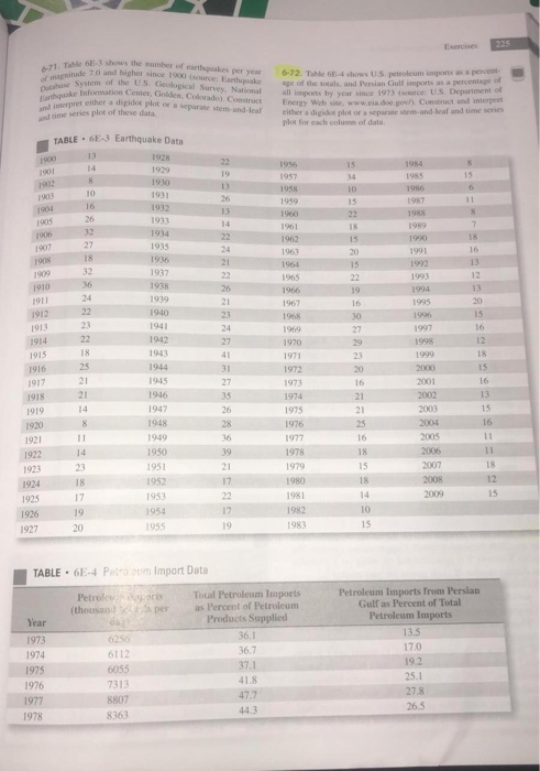 Solved 225 Esercises 6-71, Table 6E-3 shows the mumber of | Chegg.com