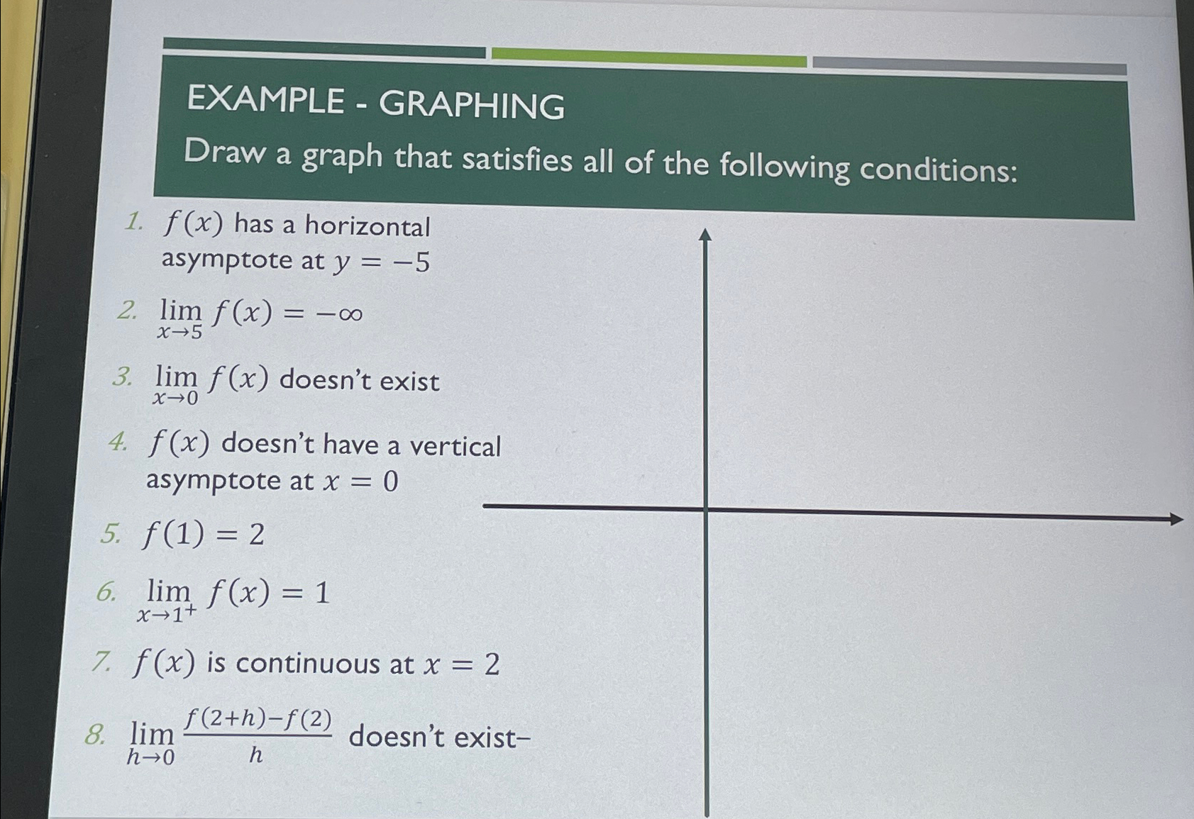 Solved EXAMPLE - ﻿GRAPHINGDraw a graph that satisfies all of | Chegg.com