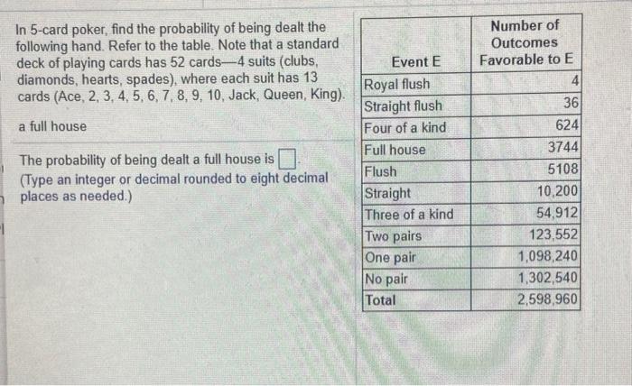 solved-in-5-card-poker-find-the-probability-of-being-dealt-chegg