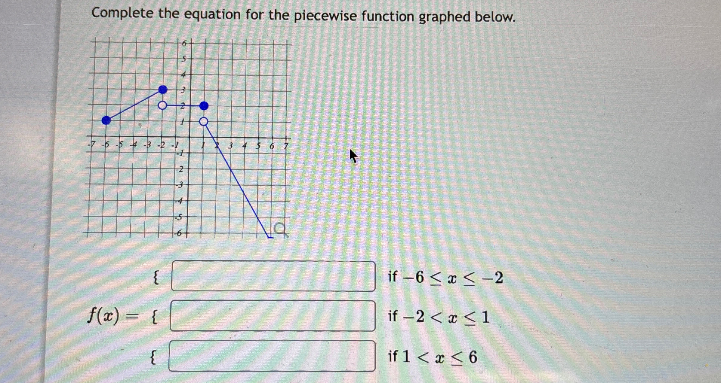 Solved Complete the equation for the piecewise function | Chegg.com