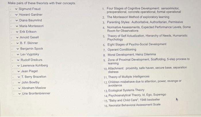 Solved Make pairs of these theorists with their concepts