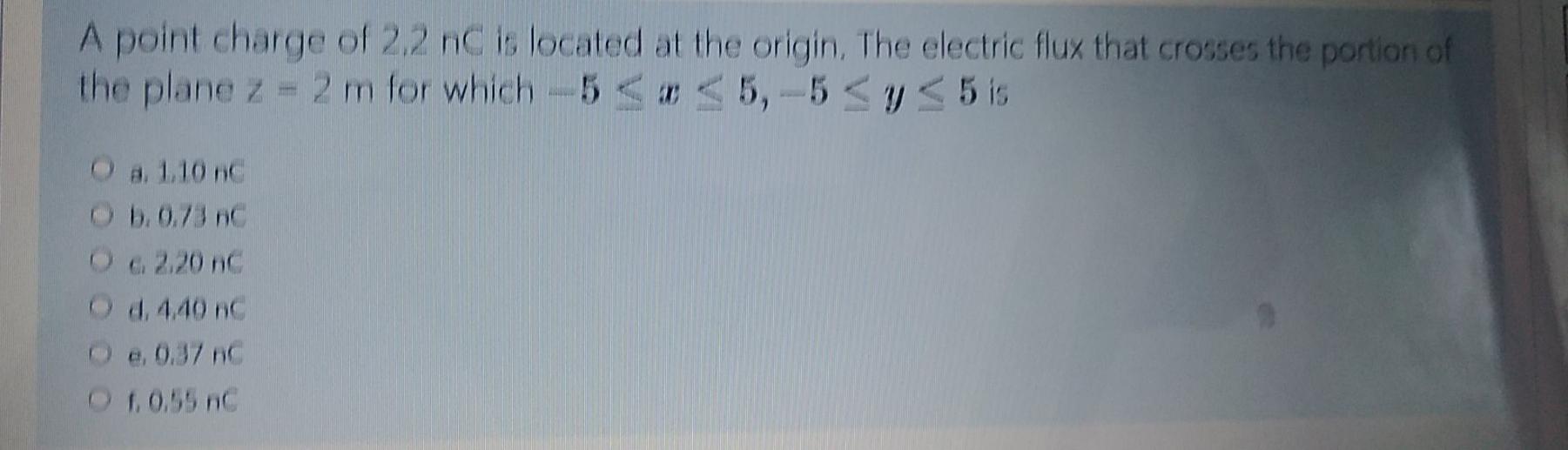Solved A point charge of 2.2 nC is located at the origin. | Chegg.com