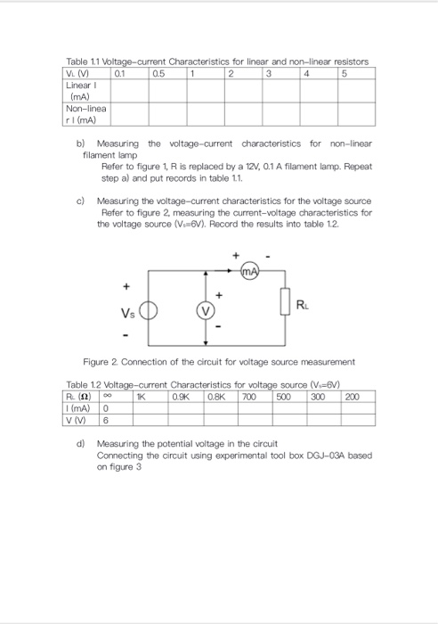 Solved Experiment 1 Voltage-current characteristics for | Chegg.com