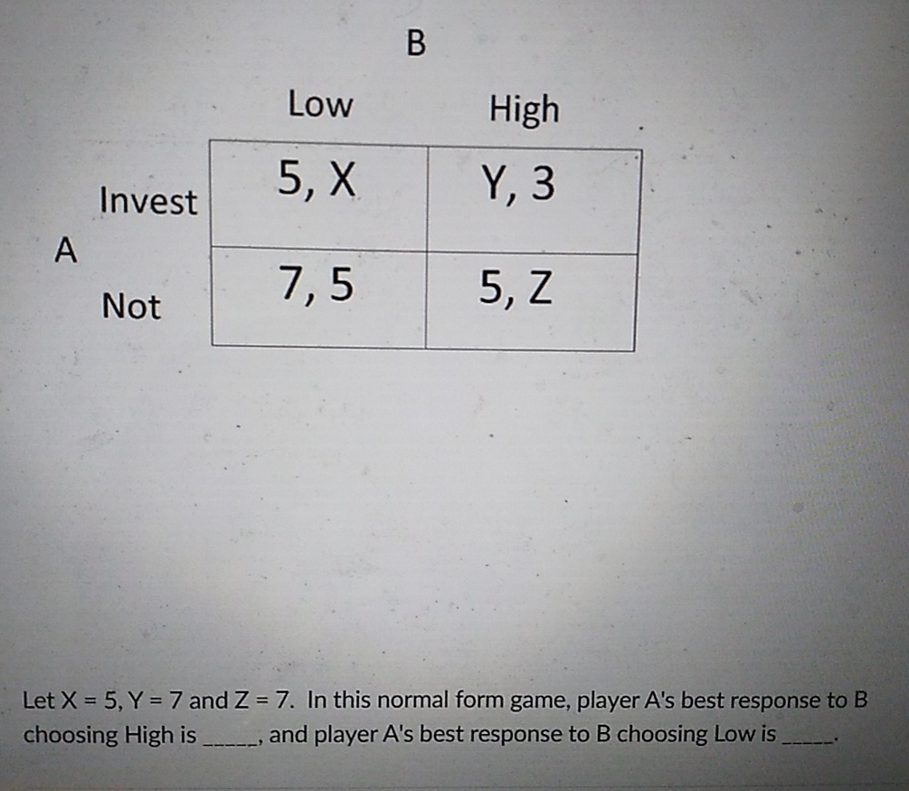 How To Solve B\table[[Invest,Low,High],[5, | Chegg.com