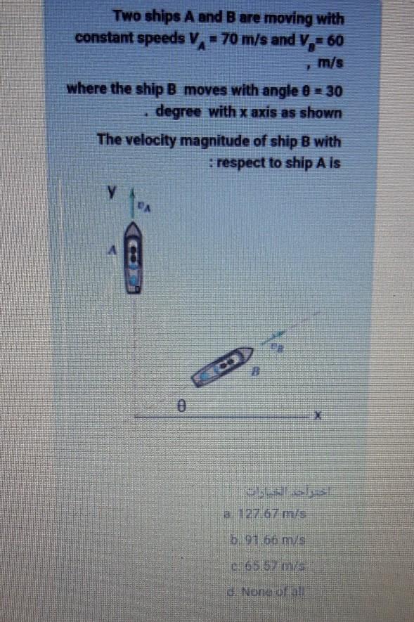 Solved A Projectile Is Fired From The Edge Of A 150-m Cliff | Chegg.com