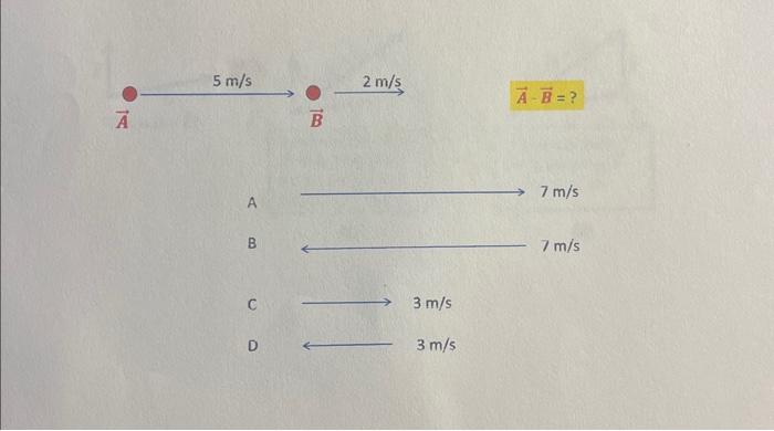 Solved A−B=? A B C D | Chegg.com