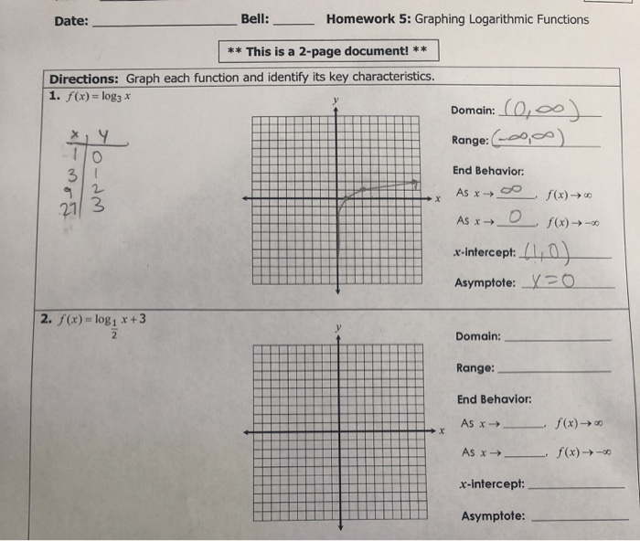 unit 7 homework 5 graphing logarithmic functions answer key