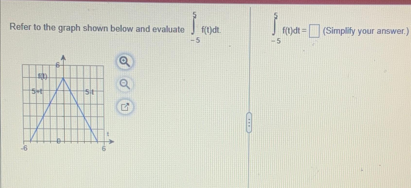 Solved Refer to the graph shown below and evaluate | Chegg.com