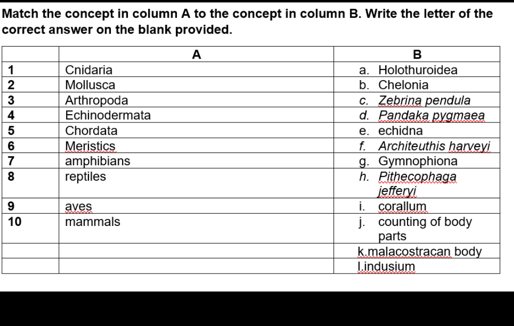 Solved Match The Concept In Column A To The Concept In | Chegg.com