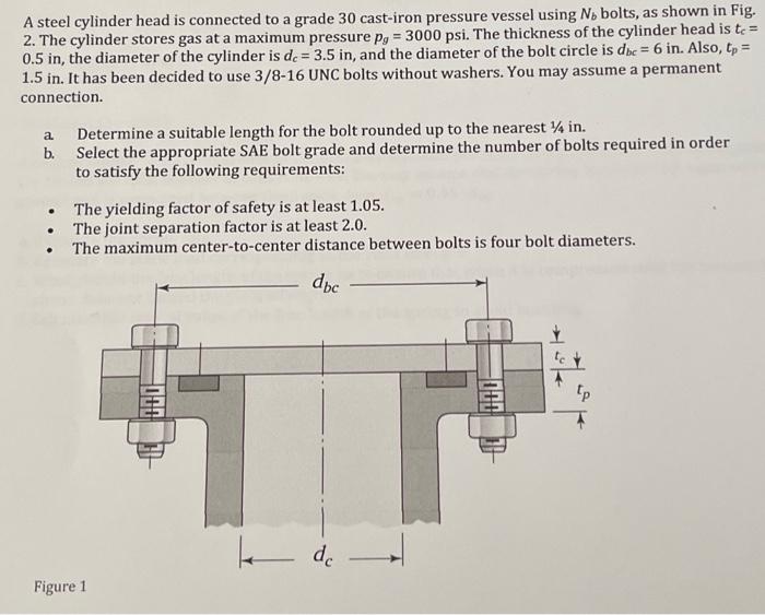Solved A steel cylinder head is connected to a grade 30