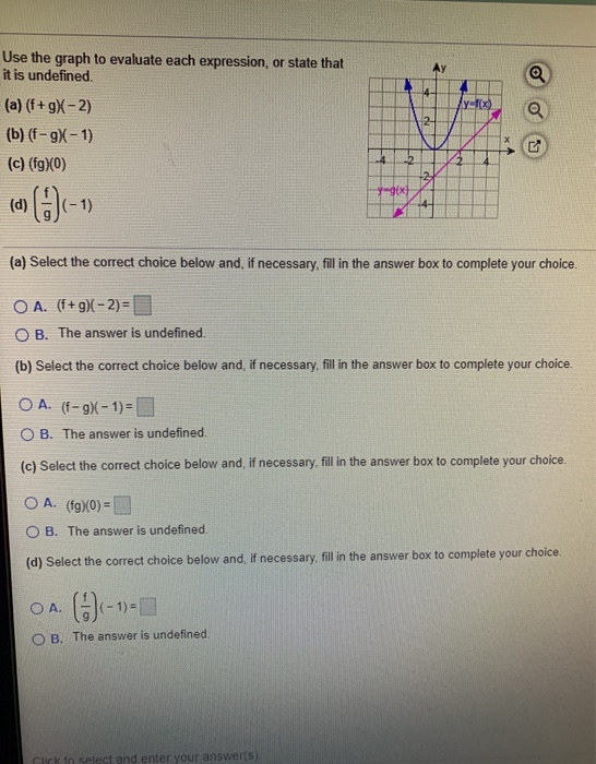 Solved AY Q y f(x Use the graph to evaluate each expression, | Chegg.com