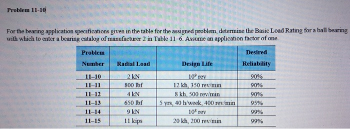 Solved Problem 11-10 For The Bearing Application | Chegg.com