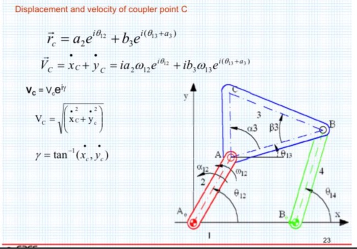 Solved obtain the acceleration loop equation by taking time | Chegg.com