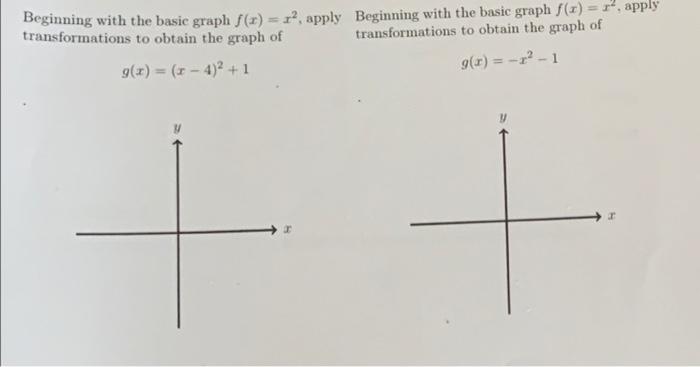 Solved Beginning with the basic graph $() = , apply | Chegg.com
