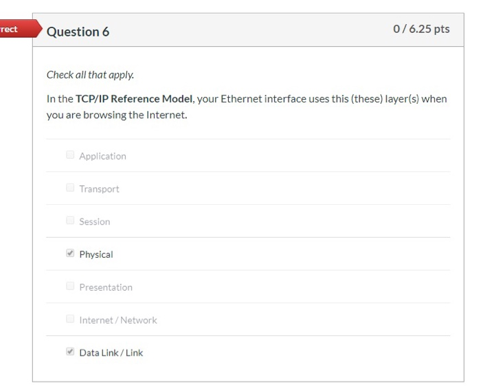 rect Question 6 0 / 6.25 pts Check all that apply. In the TCP/IP Reference Model, your Ethernet interface uses this (these) l