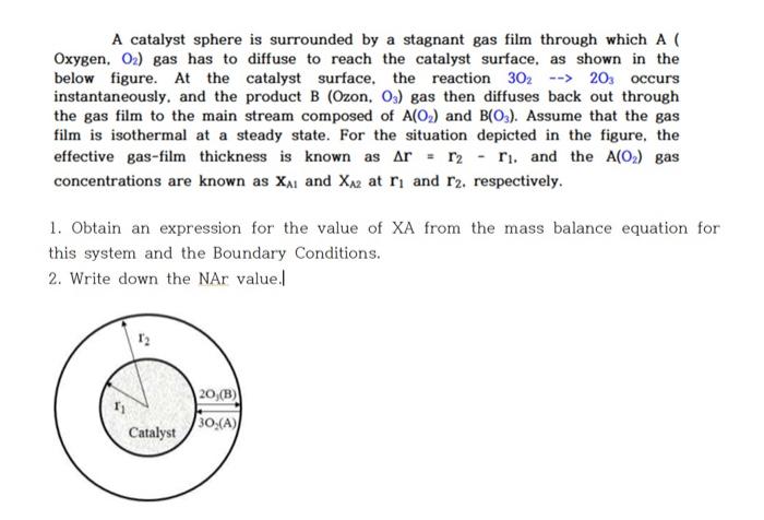 Solved A catalyst sphere is surrounded by a stagnant gas | Chegg.com