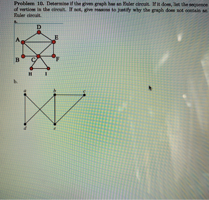 Solved Determine If The Given Graph Has An Euler Circuit. If | Chegg.com