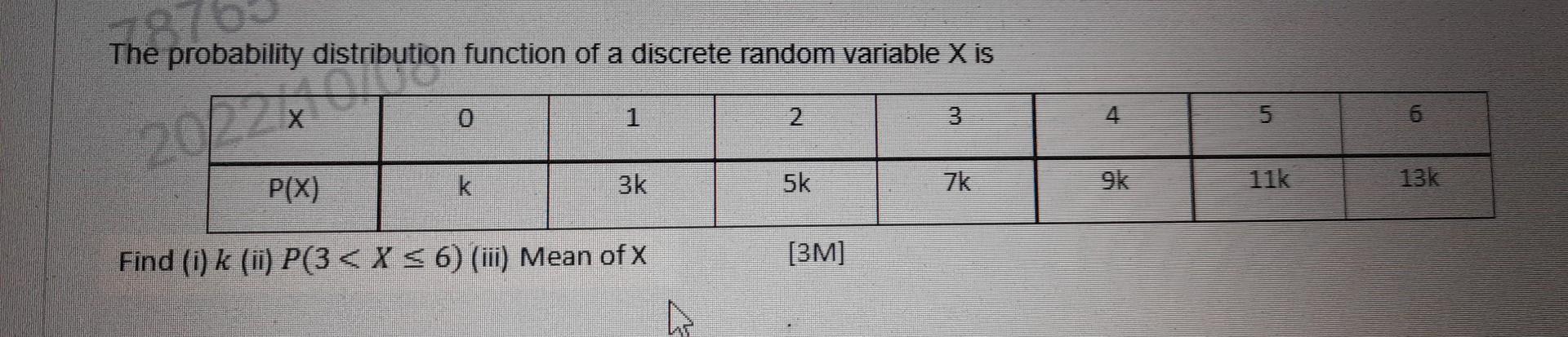 Solved The probability distribution function of a discrete | Chegg.com