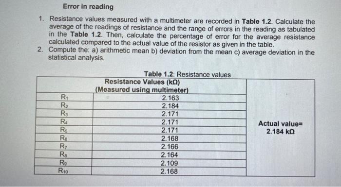 Solved Error in reading 1. Resistance values measured with a | Chegg.com