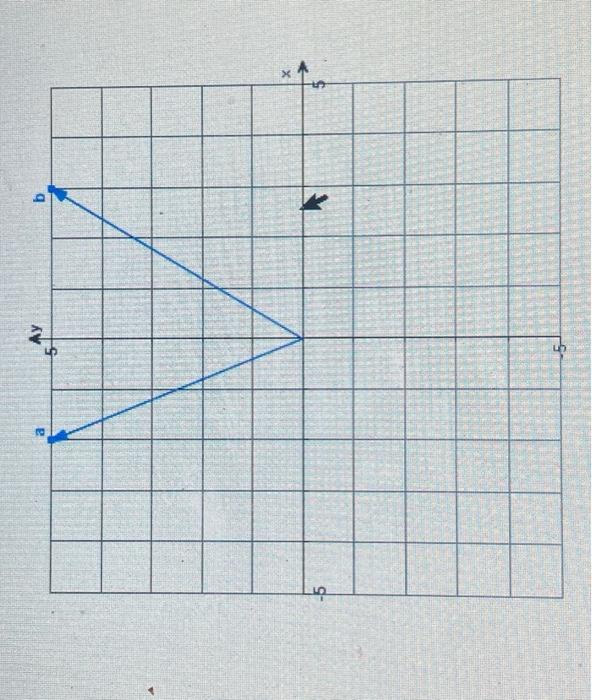 Solved Use The Figure To Evaluate A+ba-band- B) --- जा E H | Chegg.com