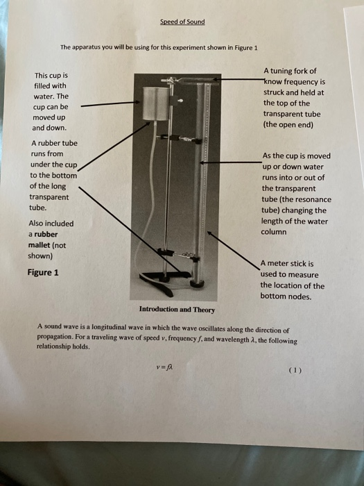 Solved Speed of Sound The apparatus you will be using for | Chegg.com
