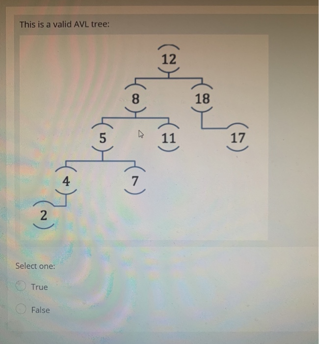 This is a valid AVL tree: Select one: True False