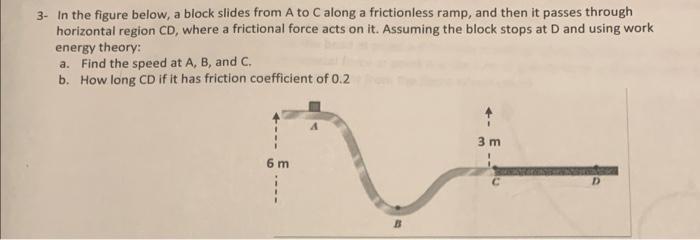 Solved 3- In the figure below, a block slides from A to C | Chegg.com