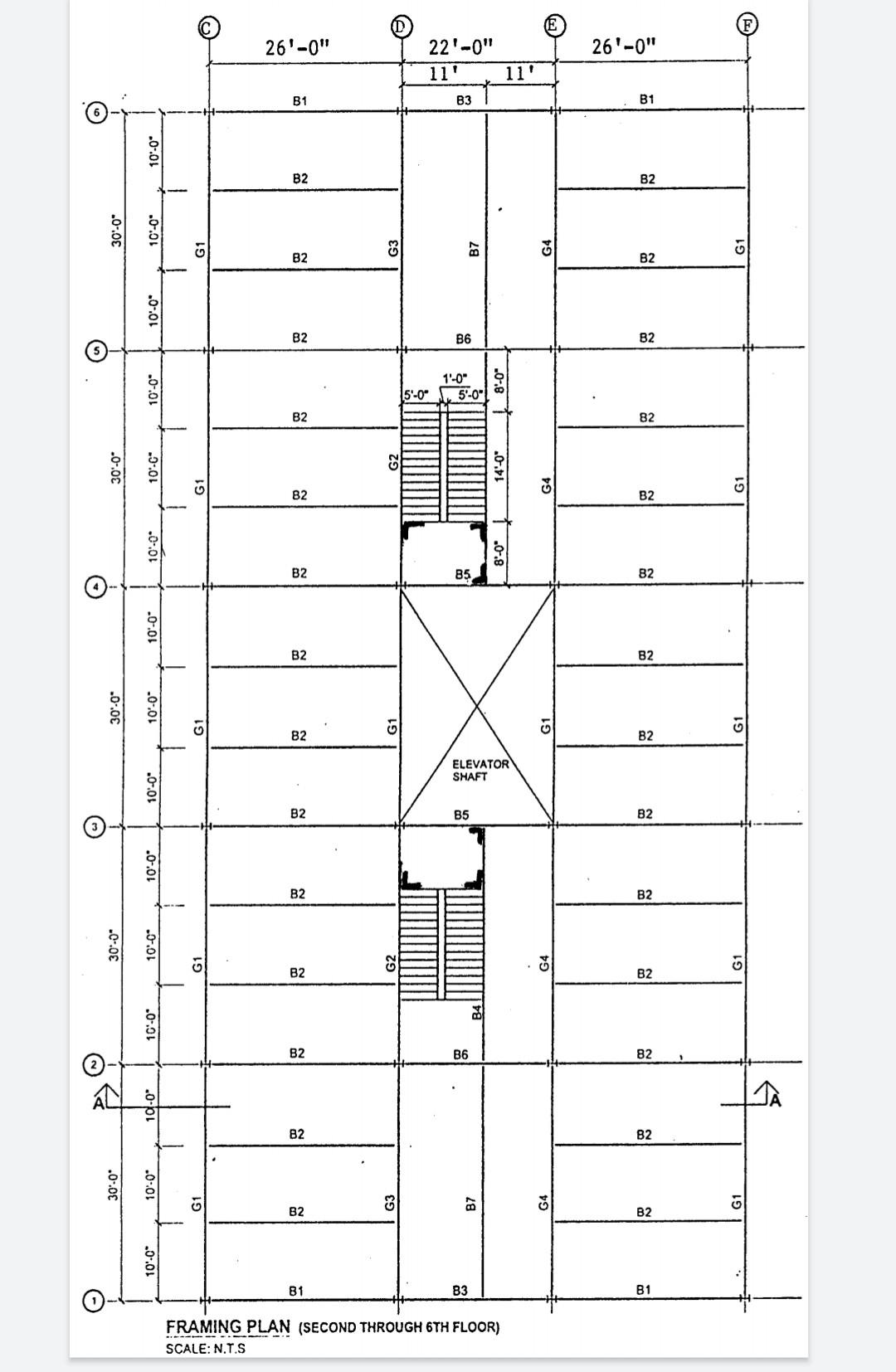 Design Floor Beams B1 through B7 and Girders G1 | Chegg.com