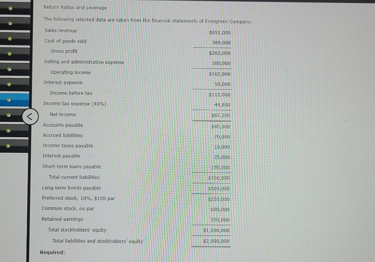 Solved Return Ratios And Leverage The Following Selected | Chegg.com