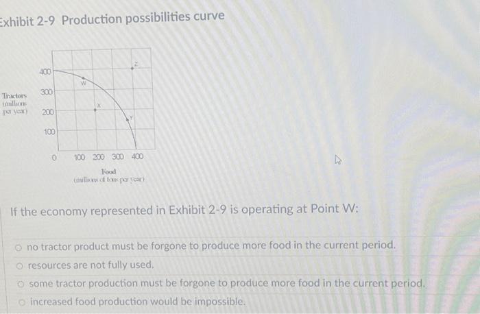 Solved xhibit 2-9 Production possibilities curve If the | Chegg.com