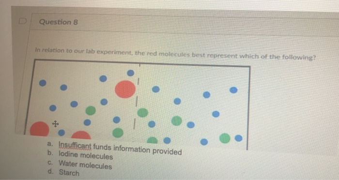 Solved Question 6 Placing a healthy red blood cell into a | Chegg.com
