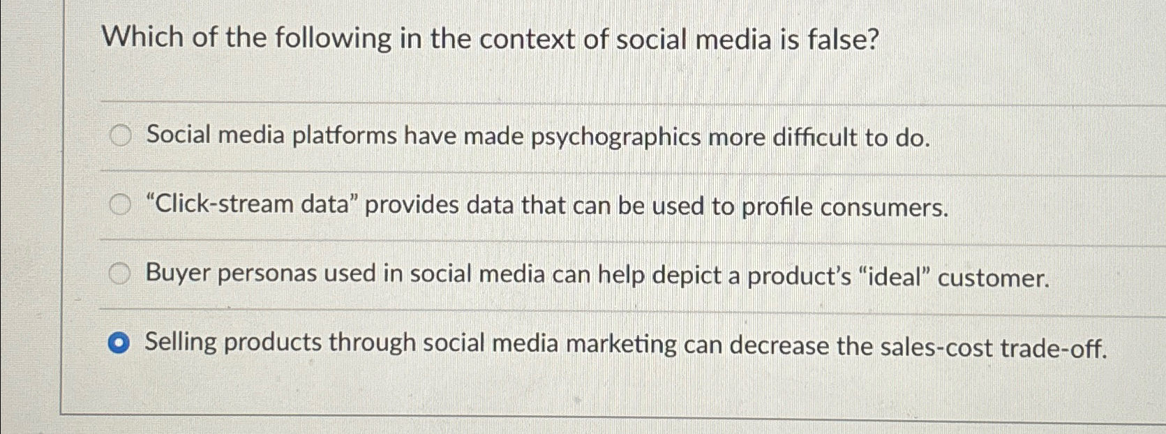 Solved Which of the following in the context of social media | Chegg.com