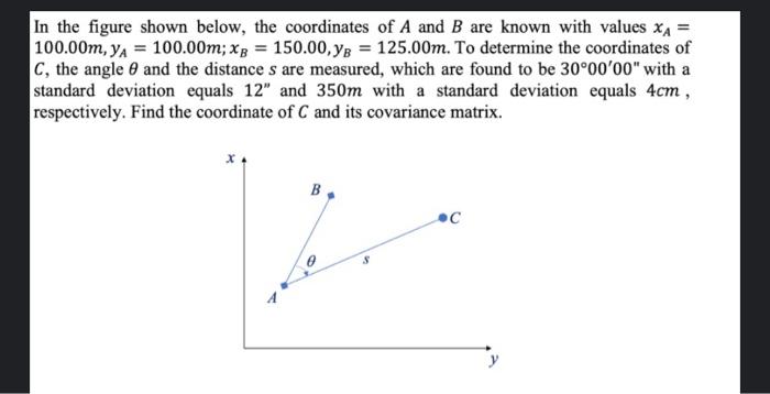 In the figure shown below, the coordinates of A and B | Chegg.com