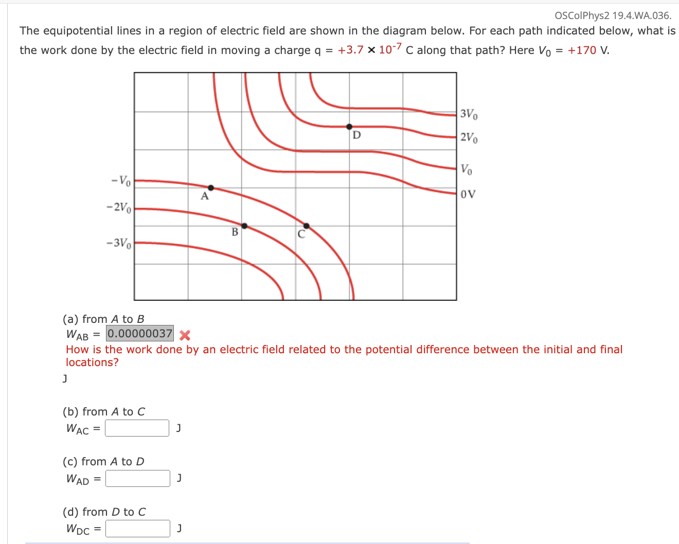 Solved The equipotential lines in a region of electric field | Chegg.com