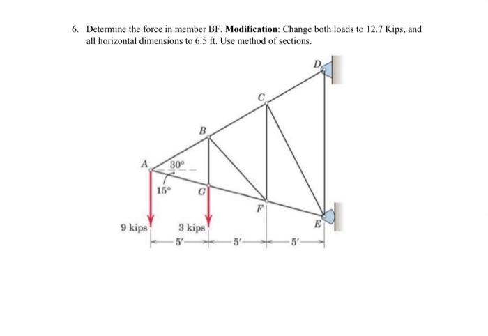 Solved 6. Determine the force in member BF. Modification: | Chegg.com