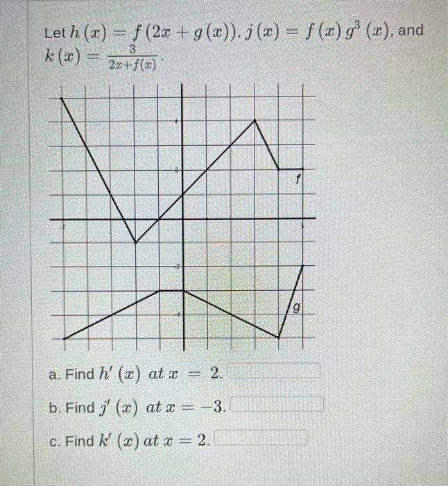 Solved Let h(x)=f(2x+g(x)),j(x)=f(x)g3(x), and | Chegg.com