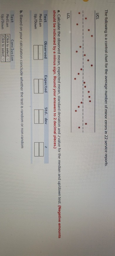 The following is a control chart for the average | Chegg.com