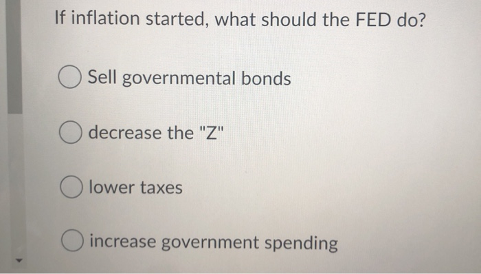 Solved If inflation started, what should the FED do? O Sell | Chegg.com