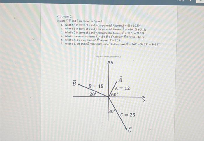 Solved Problem 2: Vectors A,B, and C are shown in figure? 2. | Chegg.com