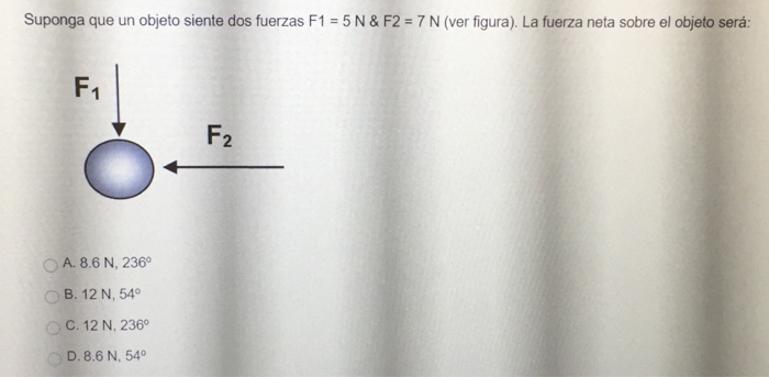 Solved Suponga Que Un Objeto Siente Dos Fuerzas F1 = 5 N & | Chegg.com