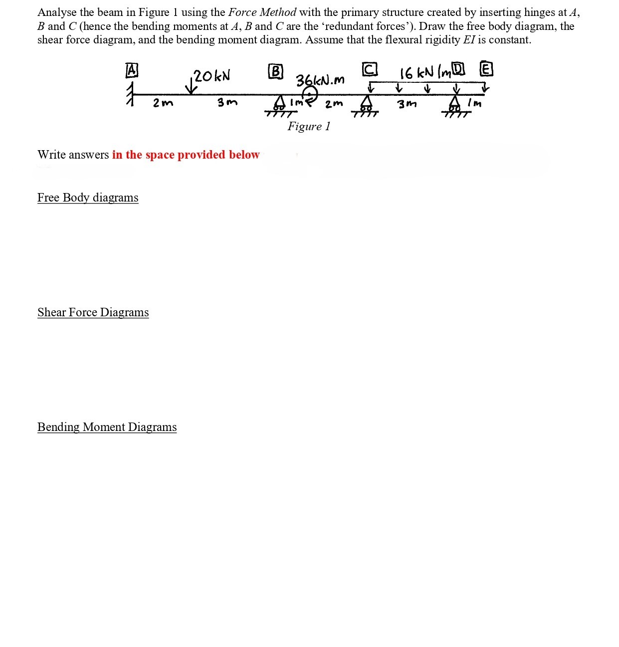 Solved Analyse the beam in Figure 1 ﻿using the Force Method | Chegg.com