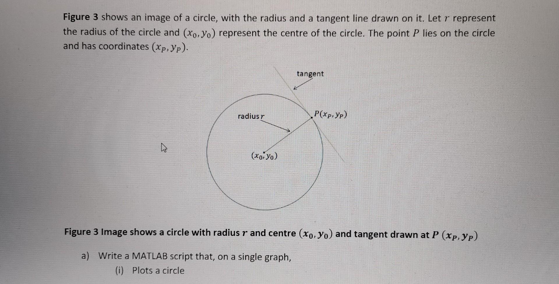 Figure 3 shows an image of a circle, with the radius and a tangent line drawn on it. Let \( r \) represent the radius of the 