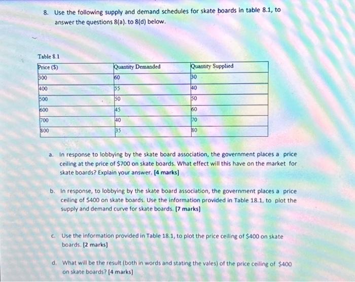 Solved 8. Use the following supply and demand schedules for | Chegg.com
